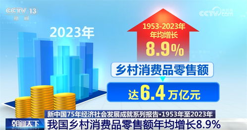 數說新中國75年 從民生愿景到幸福實景的“穩”與“進”
