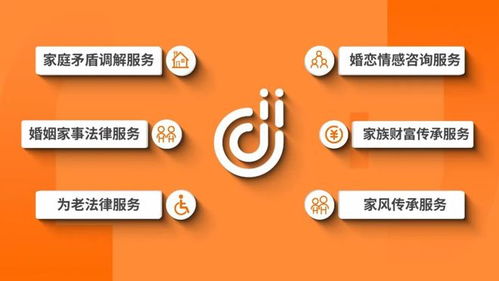 探索不止，無遠弗屆 熱烈慶祝家理律師事務所成立七周年暨社會經濟咨詢服務發展新篇章